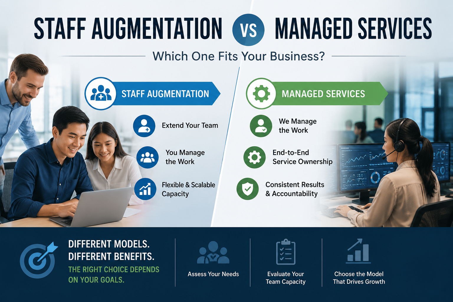Staff Augmentation vs Managed Services: Which One Fits Your Business