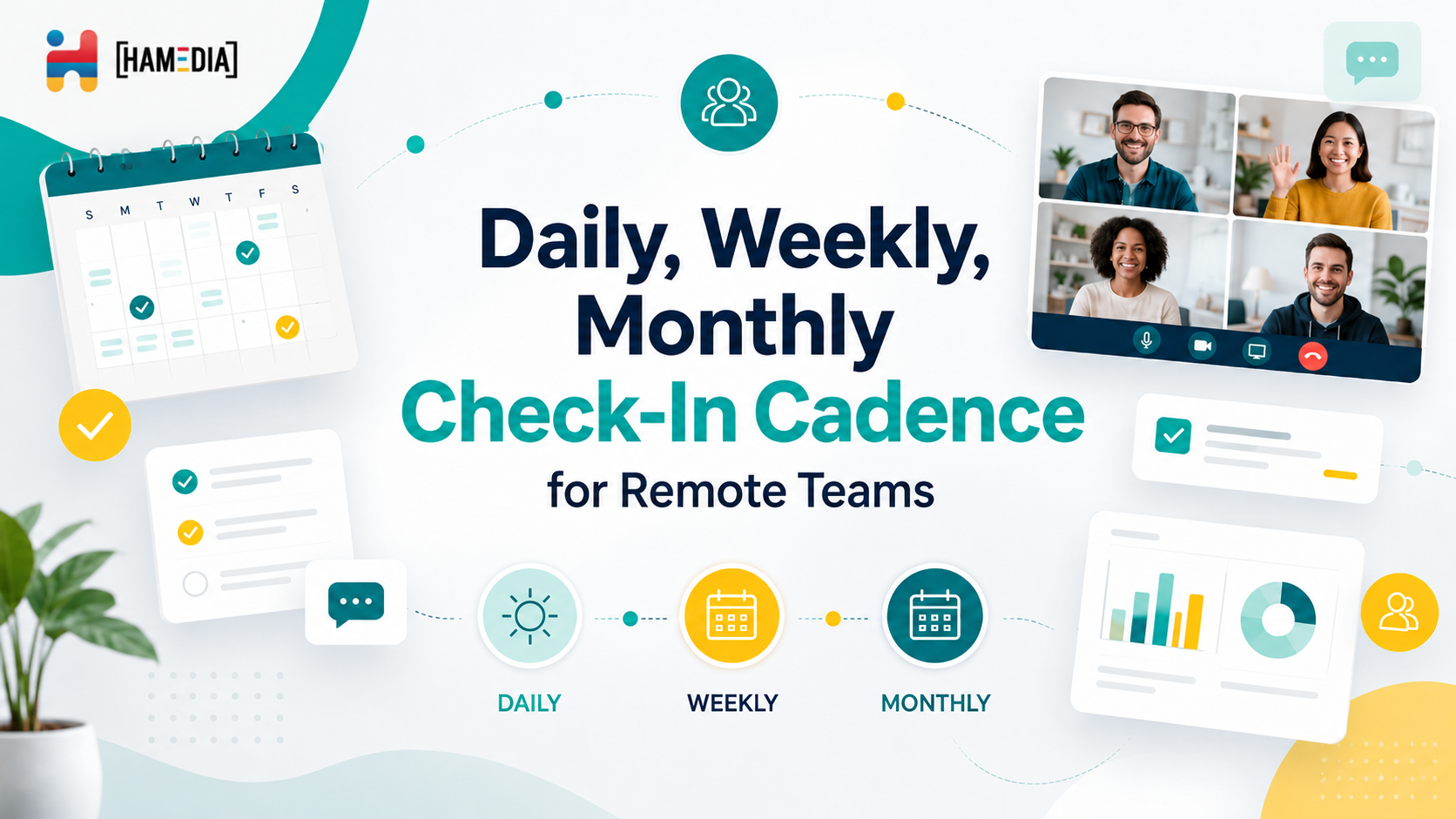 Daily, Weekly, Monthly Check In Cadence for Remote Teams